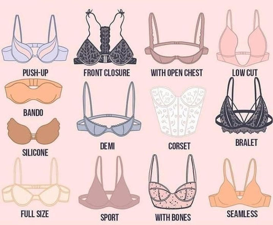 The Empowered Truth About Sexy Lingerie: Market Insights ; Confidence Boosters
